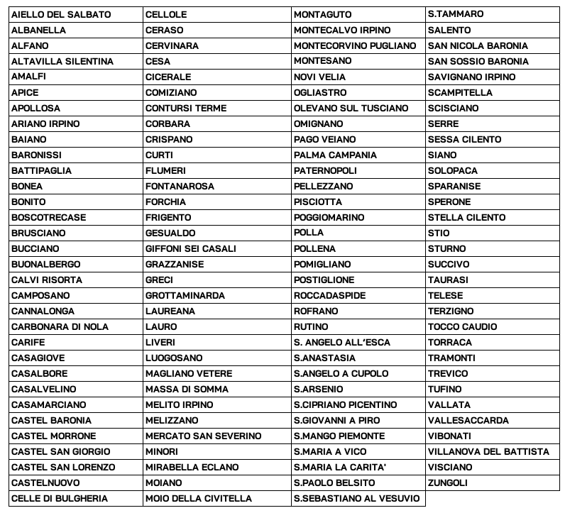 ELENCO COMUNI 2023